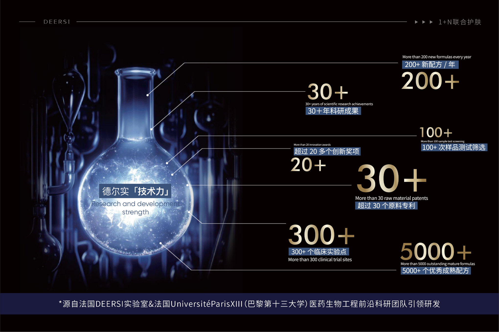 加盟美容院應(yīng)該如何考察項(xiàng)目？