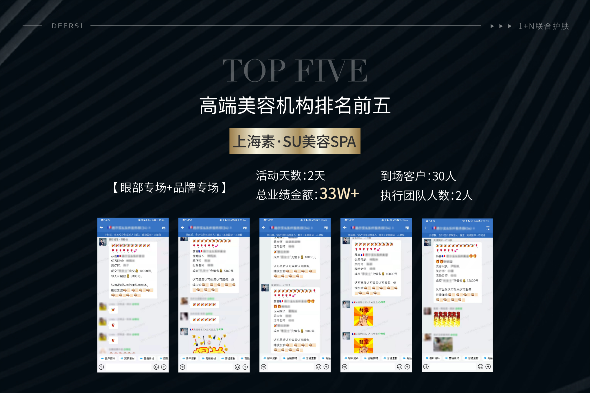 德爾實｜ 美業門店選址兩大利器，解決開店第一步