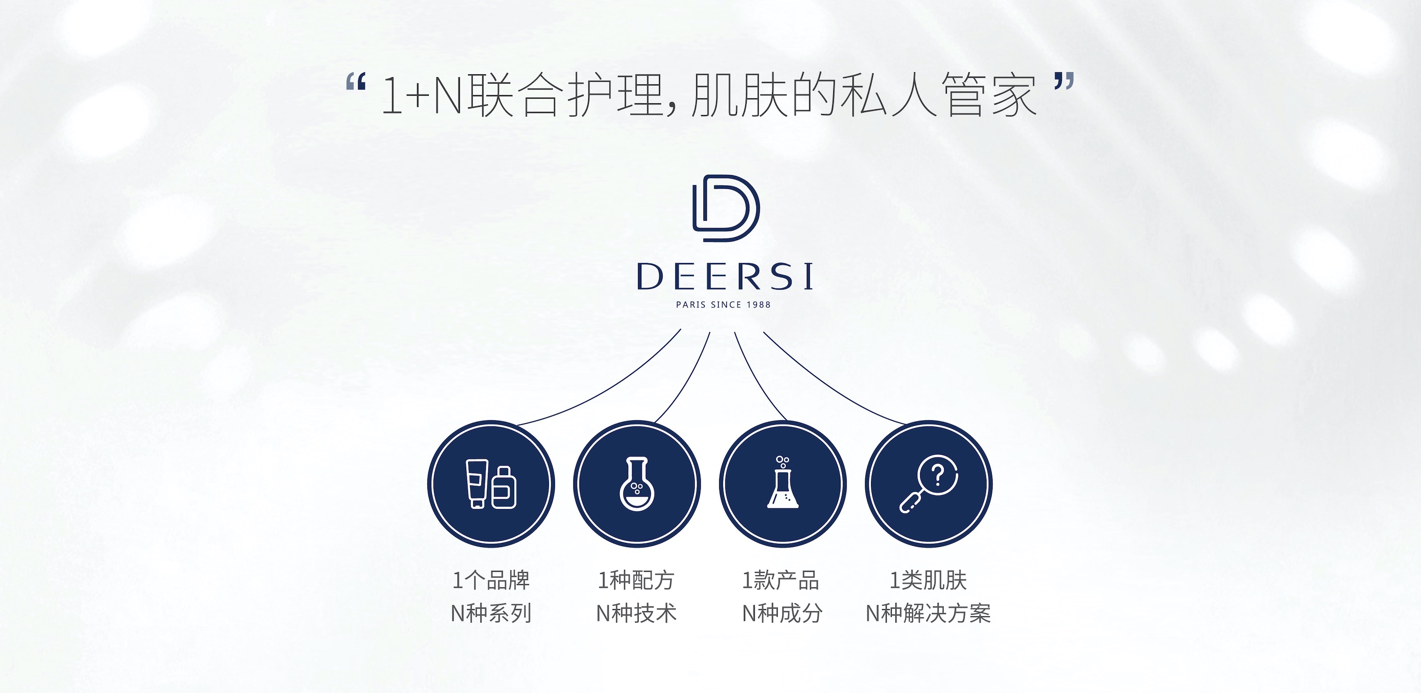 2022年美容門店必備的引流項目——眼部霧化SPA