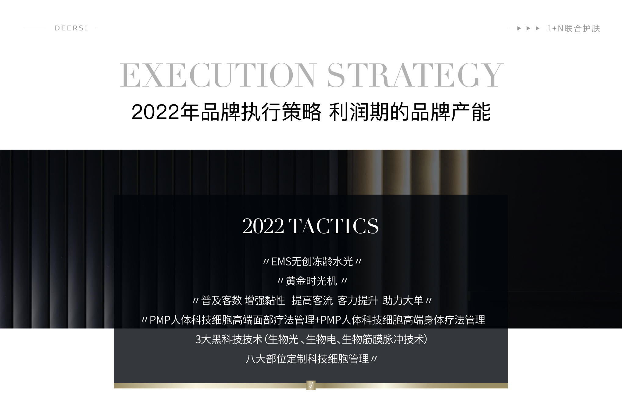 美容院五大卡項設計方案參考一